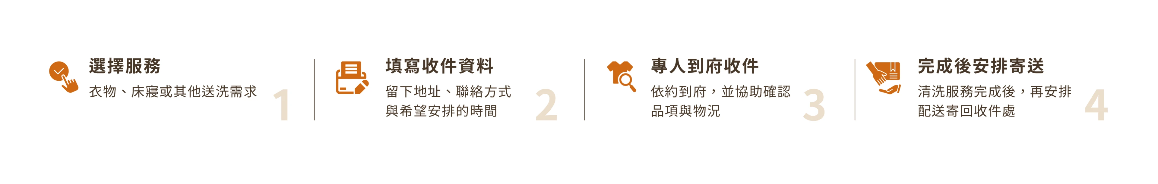 衣物與床寢收送流程